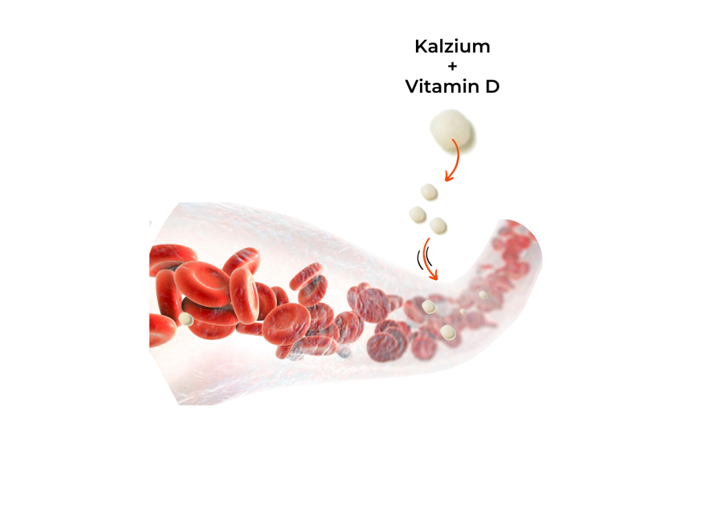 Rohstoffe die sich gegenseitig fördern, werde in dieselben Micropods verpackt um besser aufgenommen zu werden