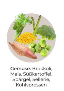 Abbildung von Gemüse, das reich an Phytosterole ist