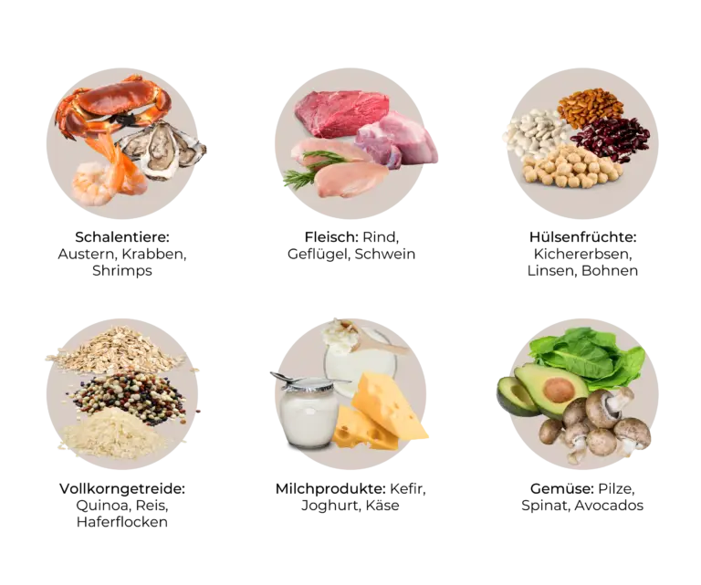 Liste an Zink-reichen Lebensmitteln