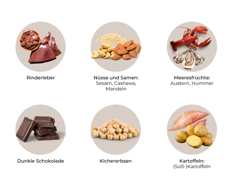 Liste an Kupfer-reichen Lebensmitteln