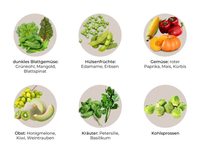 Liste an Lutein-reichen Lebensmitteln