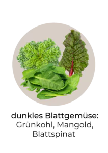 Abbildung von Blattgemüse, das reich an Lutein ist