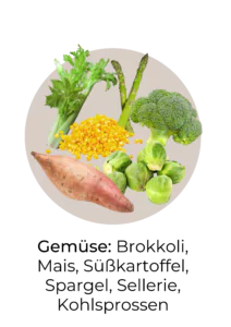 Abbildung von Gemüse, das reich an Phytosterole ist